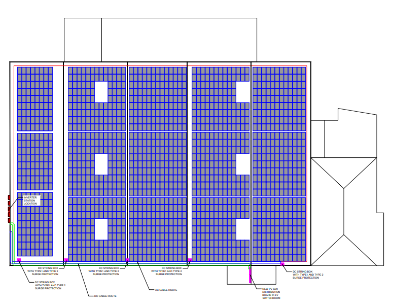 Sunworks | Solar Consultancy | 200kWp to 1MW Design